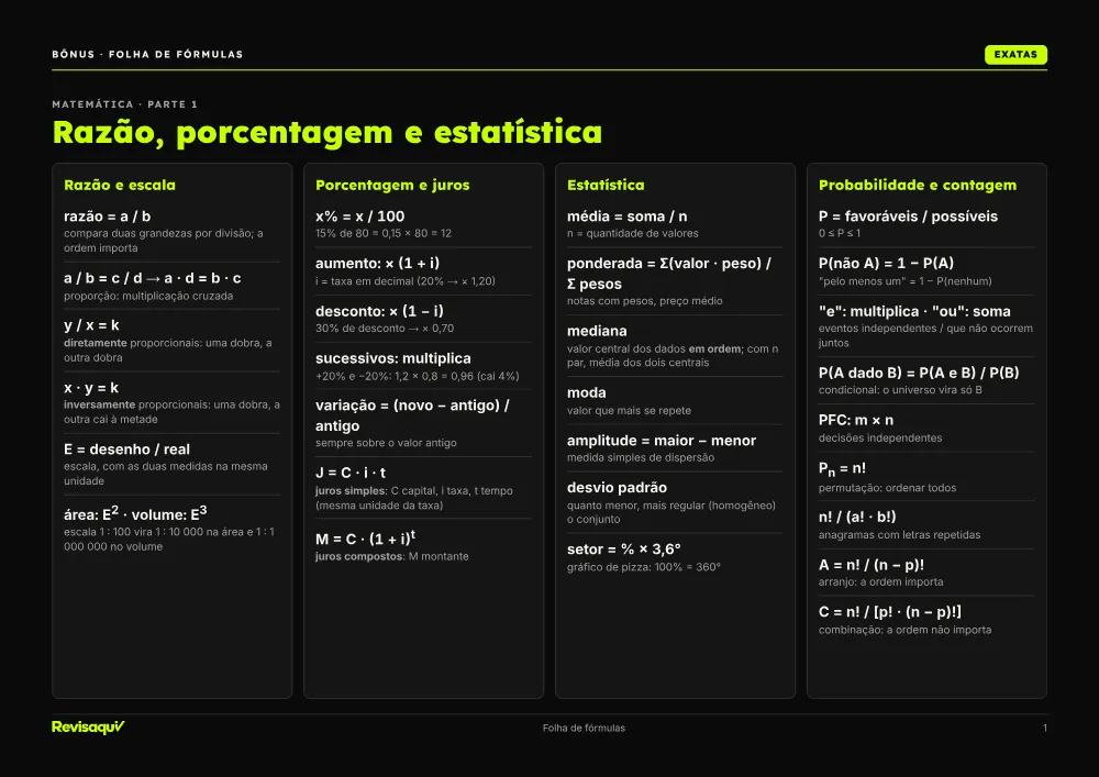 Bônus: Folha de fórmulas